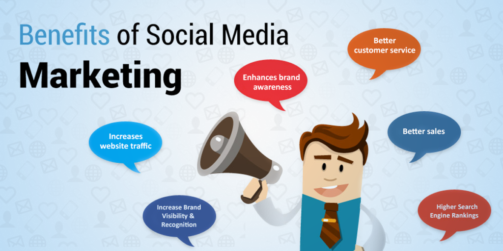 Digital Marketing Social Media