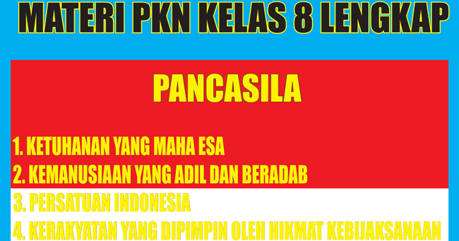 Materi PKn Kelas 8 Semester 1/2 Lengkap Bimbel Sekolah