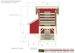 chicken coop build plans s100 construction