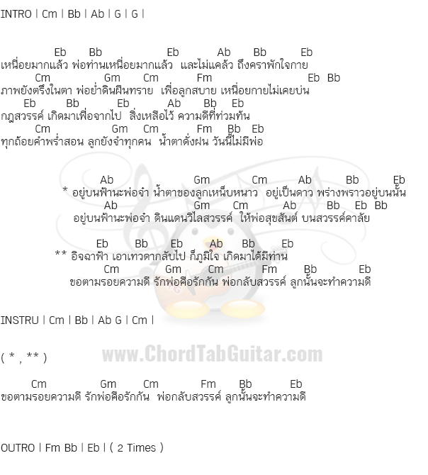 คอร์ดเพลง