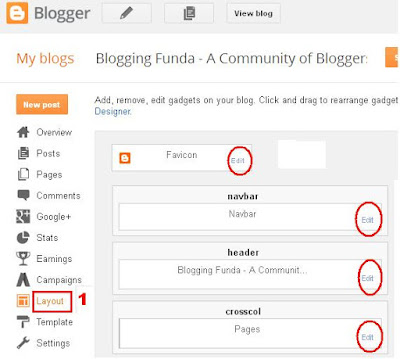 Understanding Blog Layout by BloggingFunda