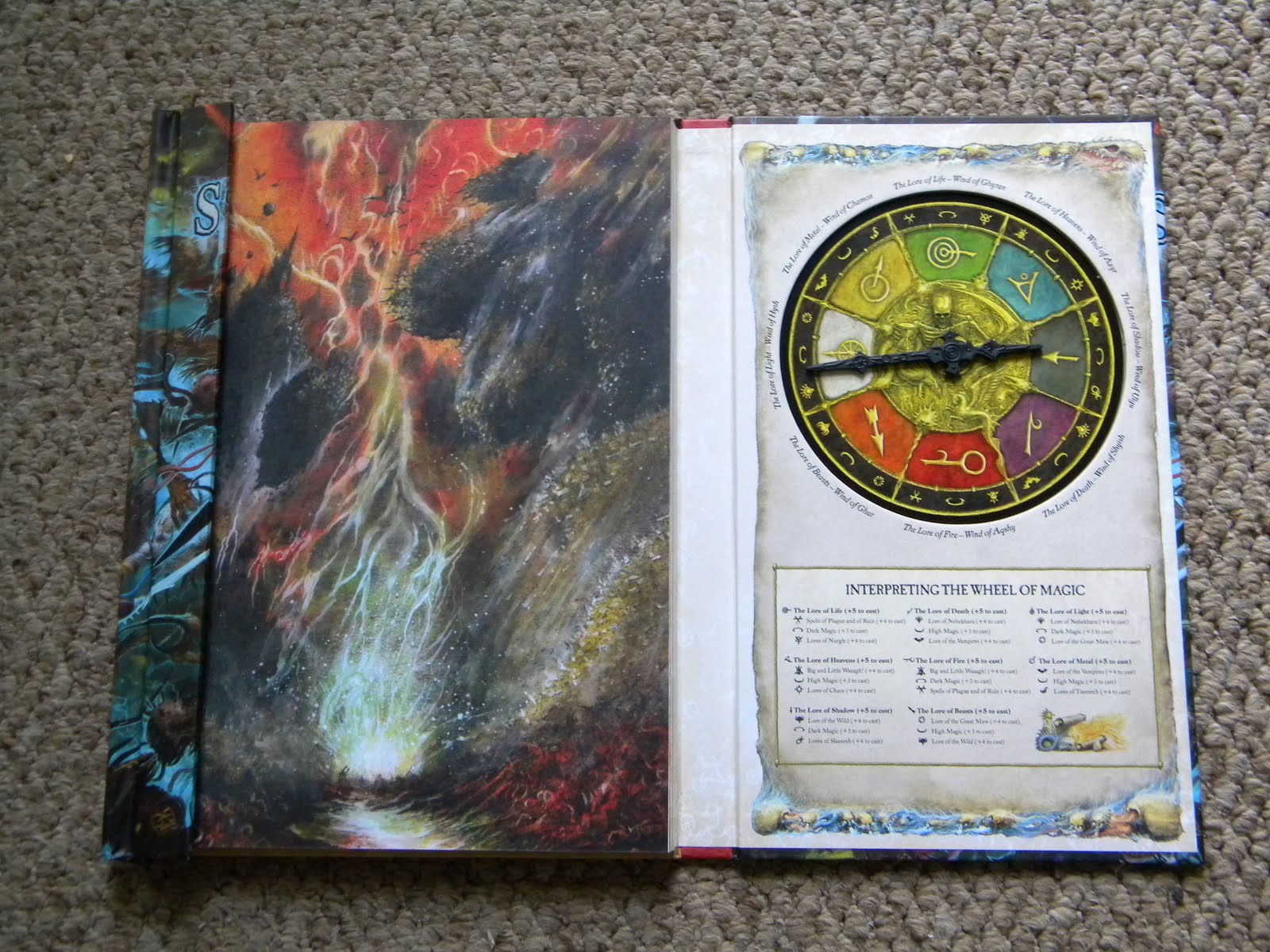 http://4.bp.blogspot.com/-_l2q9GXRVzI/TjMA2DjsqOI/AAAAAAAAASY/NindPEZRYew/s1600/storm+of+magic+book.JPG