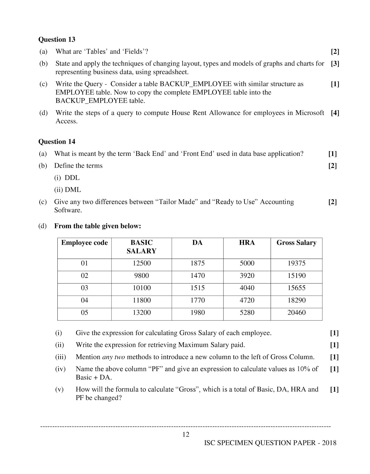 isc 2017-2018 class 12th Accountancy question paper isc 2018 class 12th Accountancy question paper