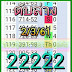 Thai Lottery Kuwait VIP Best Digit Tips On 16 May 2018