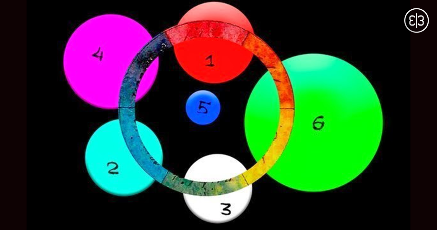 Тест 6 кругов. Тест Фрилинга. Цветоаналитический тест Фрилинга. Цветовой круг Фрилинга. Цветовое зеркало Фрилинга.