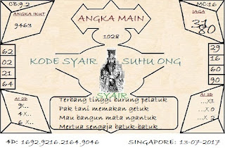 SYAIR SGP, PREDIKSI ANGKA KELUARAN TOGEL SINGAPURA KAMIS \ SYAIR SGP, PREDIKSI ANGKA KELUARAN TOGEL SINGAPURA KAMIS \