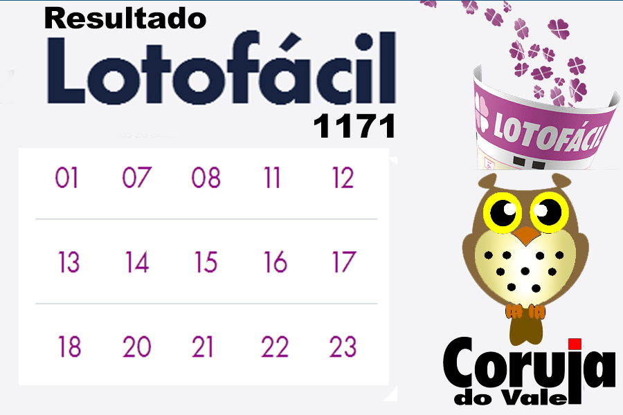 todos os resultados da lotofácil 2024