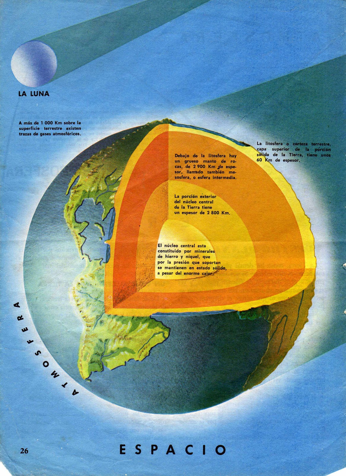 purpura: PLANETA TIERRA SEGÚN LA NASA