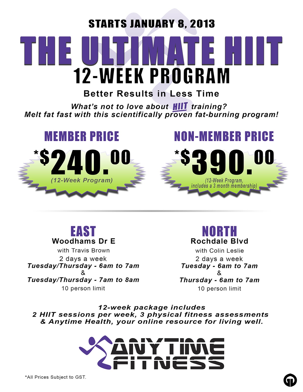 Anytime Fitness Price