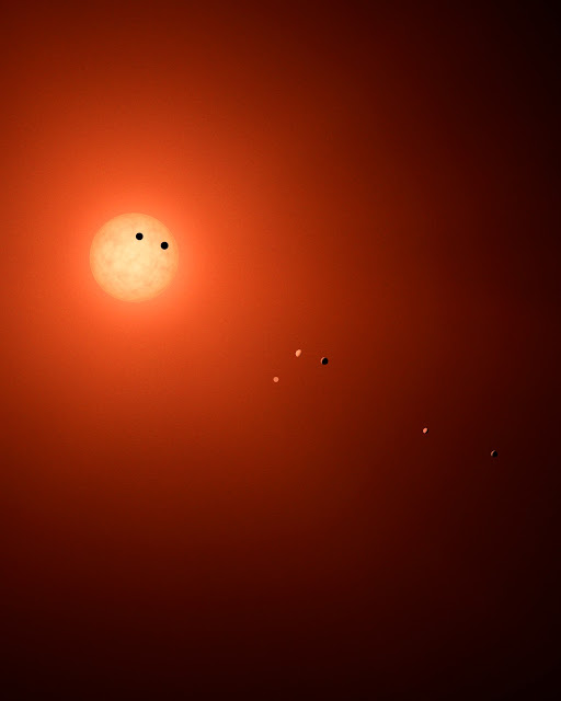 TRAPPIST-1 Planetary System: 3 Earth-Size, Habitable-Zone Planets Around Single Star