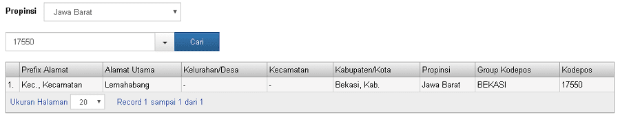 Kode Pos 17550 | Kode Pos Indonesia