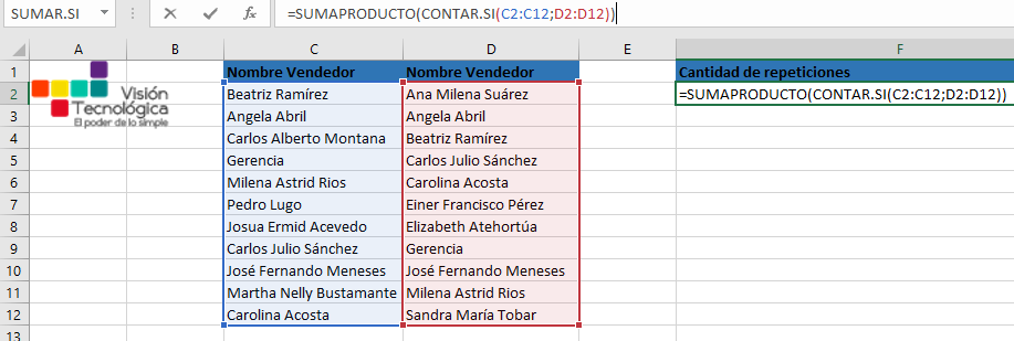 Ideas De Excel Contar Elementos Repetidos En Excel Entre Dos Columnas
