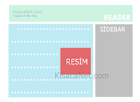 HTML Resim Ekleme HTML Resim Fotoğrafı