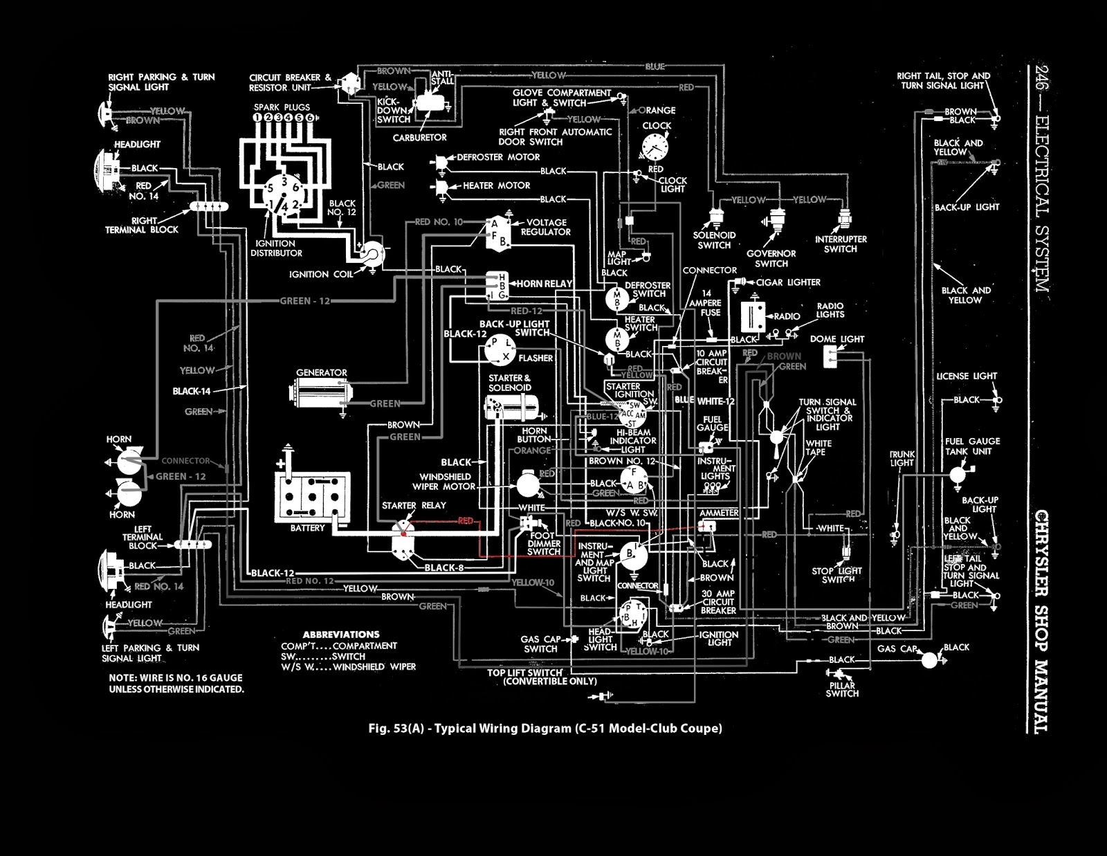 1951 Chrysler Windsor Club Coupe circuit breaker wiring diagram club car electric 