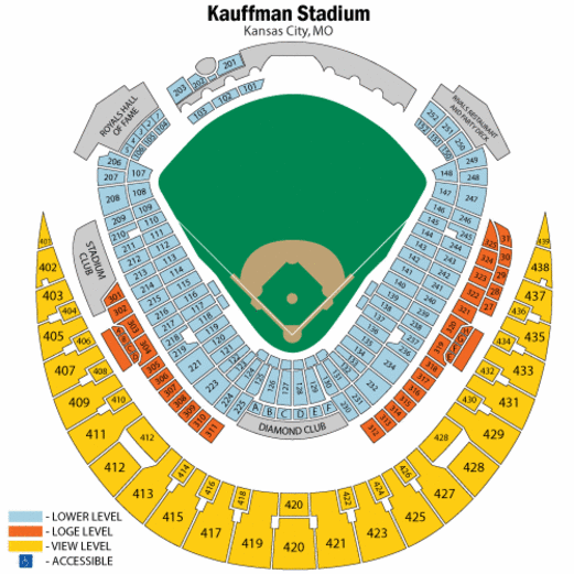 Kc Royals Kauffman Stadium Seating Chart
