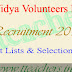 Deo Mahabubnagar Vidya Volunteers VVs Selection Lists Merit List 2016-17