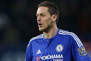 Biografi Nemanja Matic 