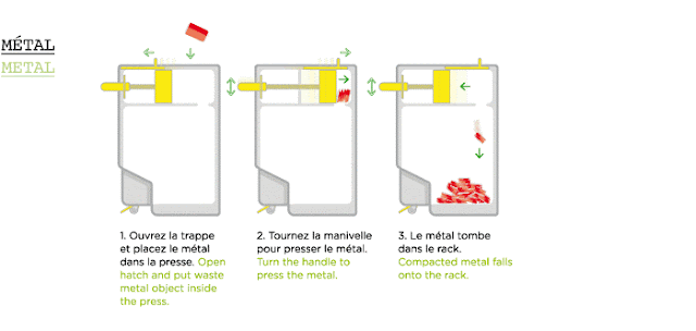 cocina ecologica6