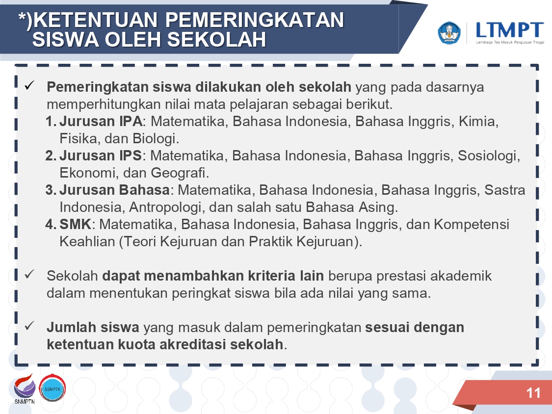 Jadwal UTBK Tahun 2020 dan Aturan Baru Dalam Seleksi Masuk PTN Tahun 2020 Jadwal UTBK Tahun 2020 dan Aturan Baru Dalam Seleksi Masuk PTN Tahun 2020