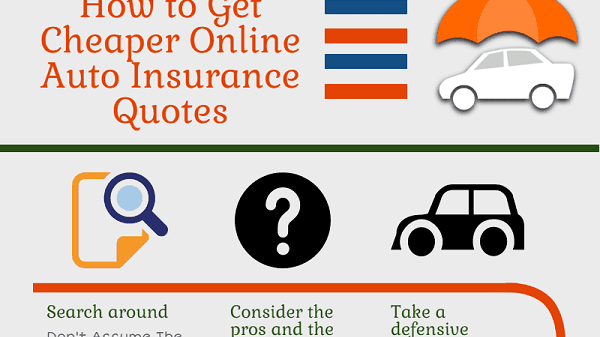 Vehicle Insurance - Get An Auto Insurance Quote