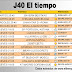 J40 El tiempo