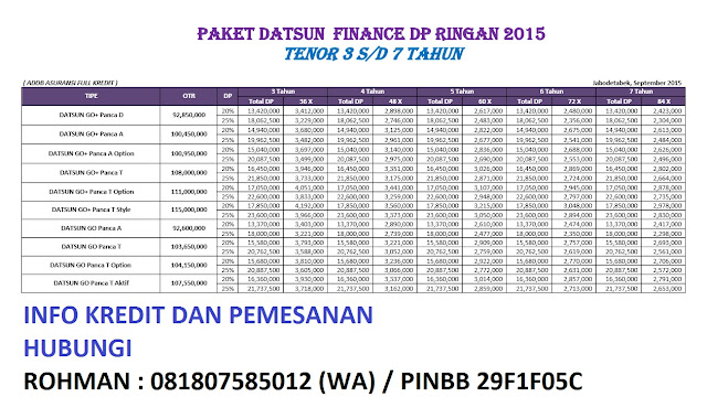 Kredit Datsun terbaru paket kredit datsun