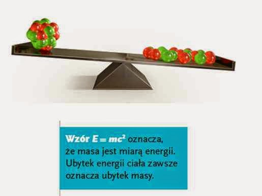Fizyka jest wśród nas: Skąd ten deficyt masy? Jak obliczyć energię
