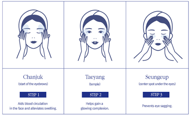 review pyunkang yul eye