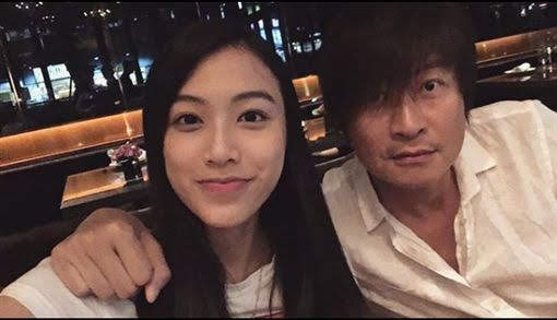 游鴻明女兒游宇潼 游鴻明女兒游宇潼