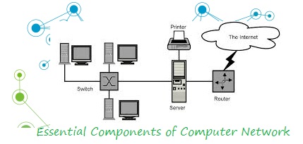 Basic-Essential-Components-of-Computer-Network