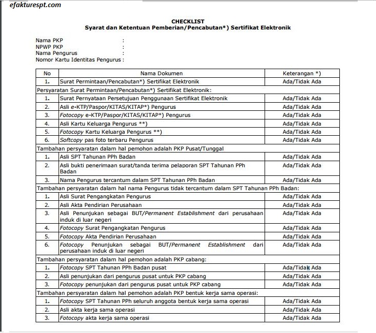 32+ Contoh surat pencabutan sertifikat elektronik word terbaru yang baik dan benar