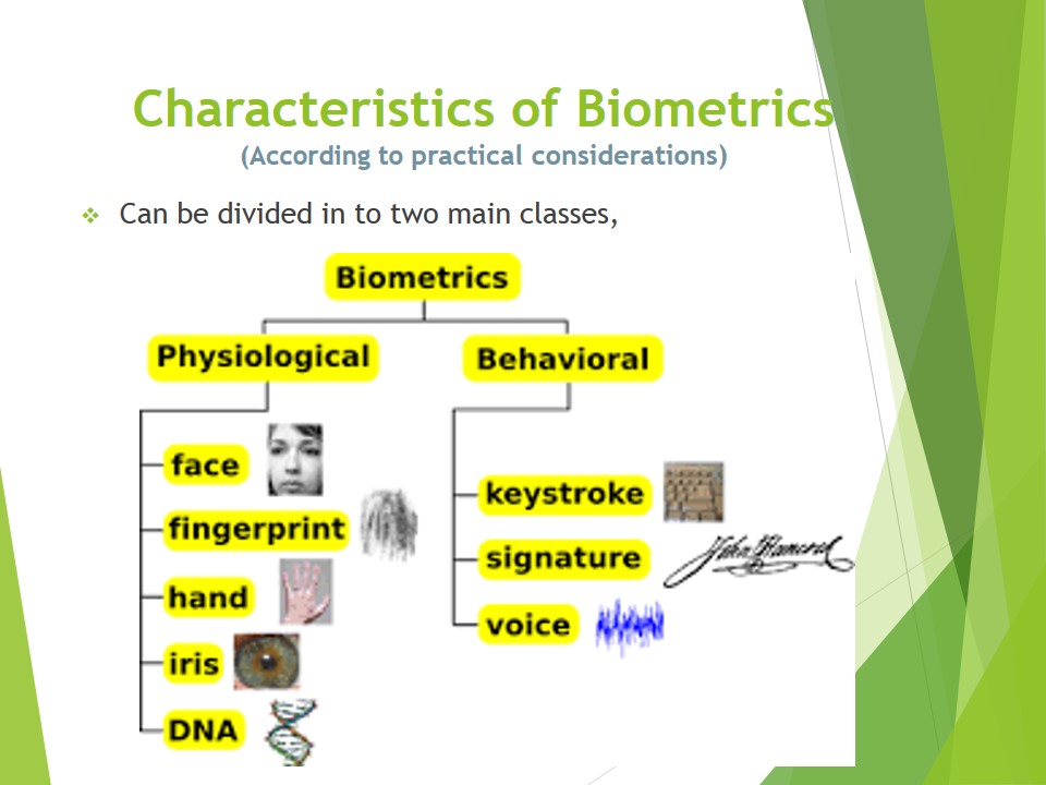 Chemistry For Life Biometrics Presentation