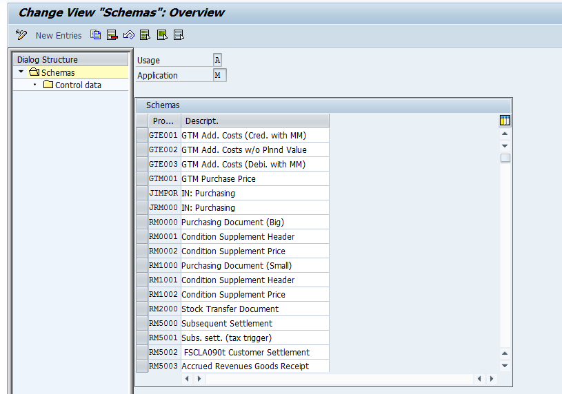 Pricing procedure Steps and Details in SAP MM SAP Online Guides