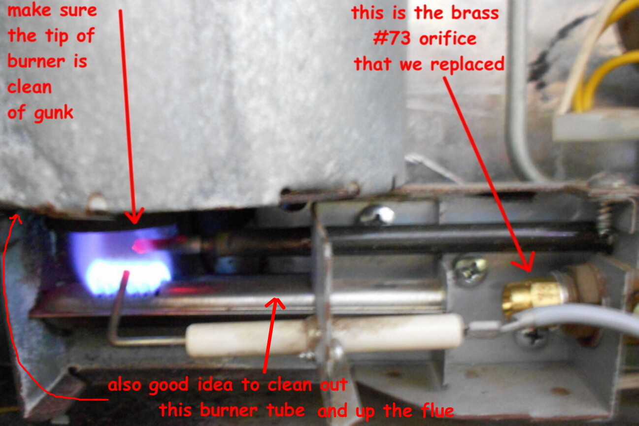 What A View!!! Fixing Dometic RV Refrigerator and RV Moving Day