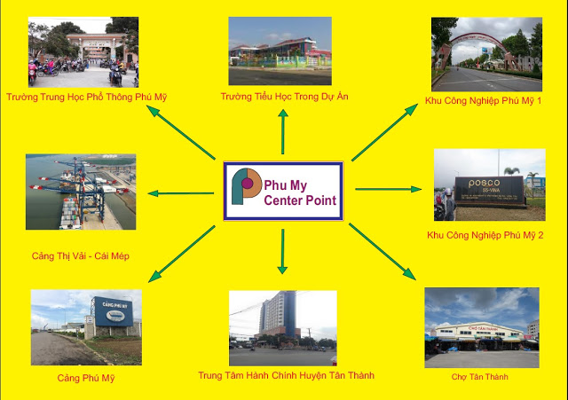 Những tiện ích làm tôn lên giá trị dự án Phú Mỹ Center Point Nhung tien ich lam ton len gia tri du an Phu My Center Point