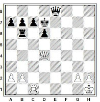 Posición de ajedrez ejemplo del sacrificio de desviación (2)