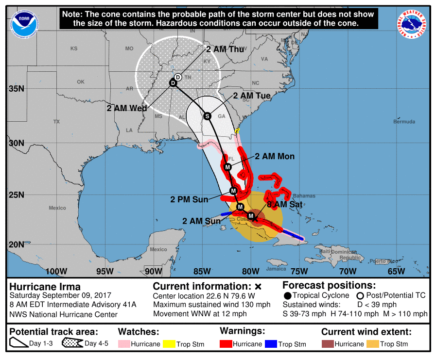 Utc +9 Utc +9
