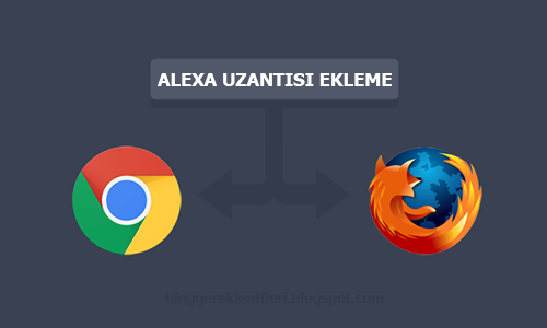 Chrome ve Mozilla Firefox için Alexa Uzantısı Yükleme Alexa Uzantısı
