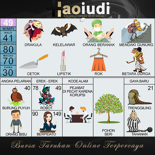 Buku Mimpi 2D Bergambar 49 Buku Mimpi 2D Bergambar 49