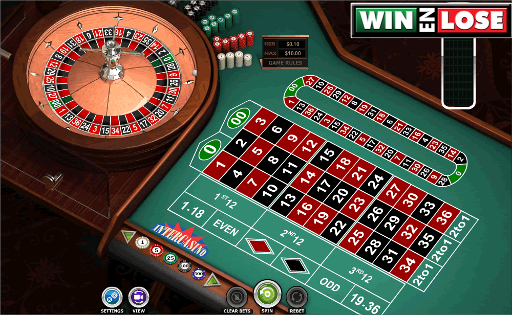 winenlose88 bandar casino terbaik blogger