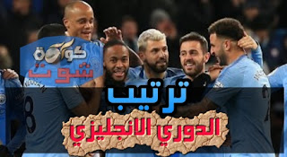 ترتيب الدوري الإنجليزي بعد مباريات السبت - السيتي يغرد فى الصدارة