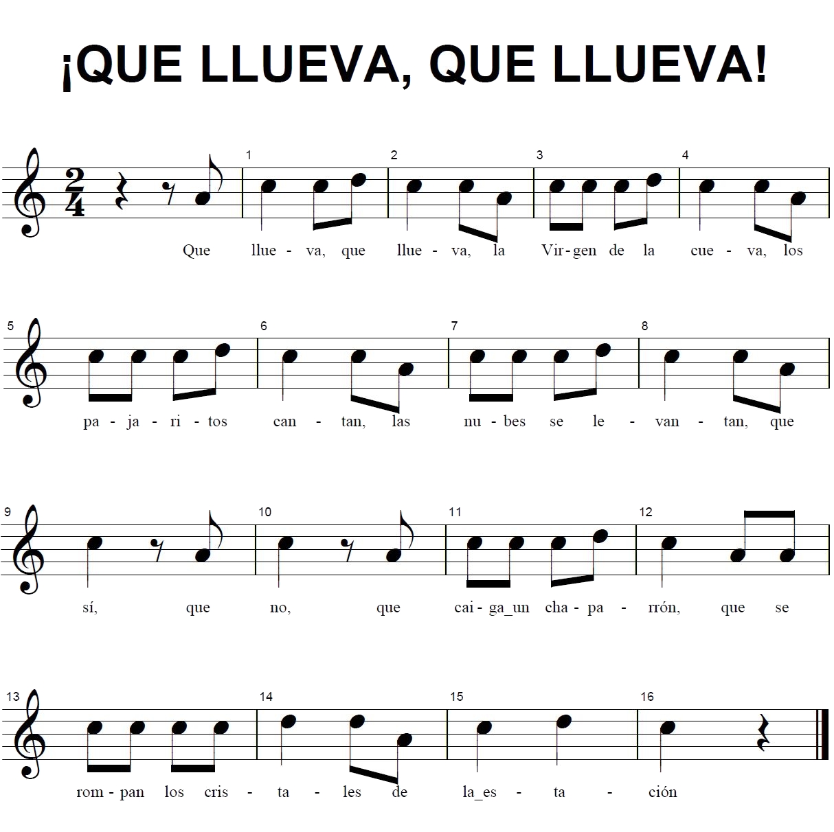 Música San Antón: Partituras de flauta