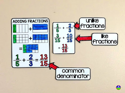 5th grade math word wall 5th grade math word wall