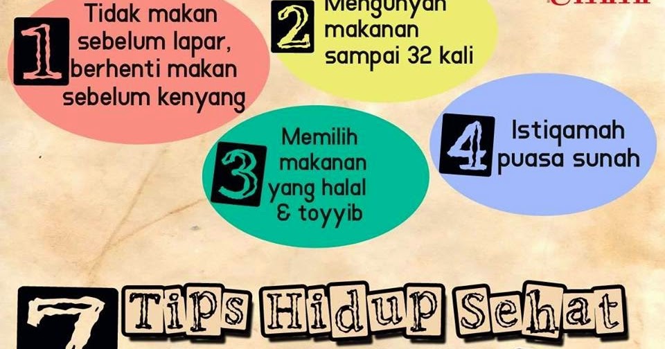 Tips Hidup Sehat Ala Rasul Contoh Soal Dan Contoh Pidato Lengkap