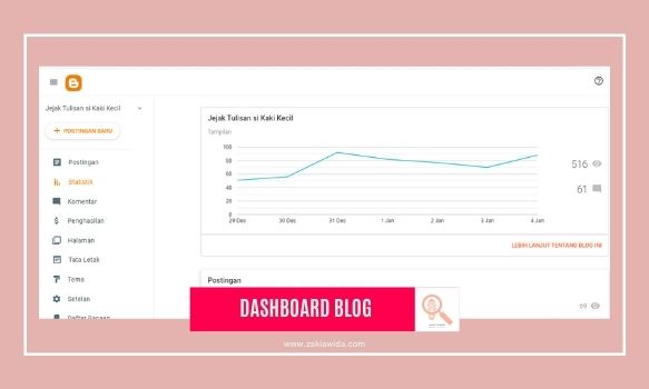 Dashboard blog