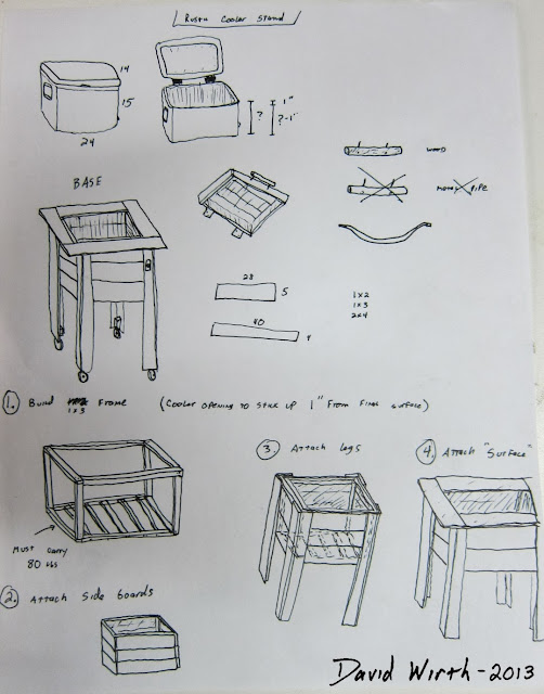 plans, dimensions, size, make a wood cooler pallet stand, 