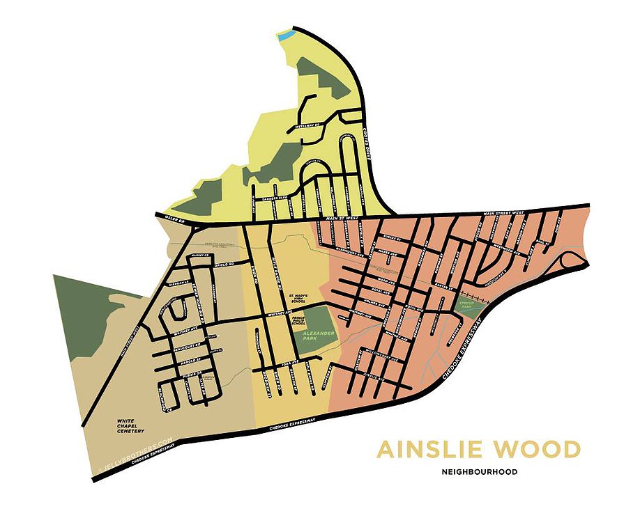 Ainslie Wood Community Association