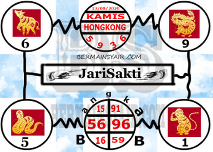 forum syair hk Meloditogel