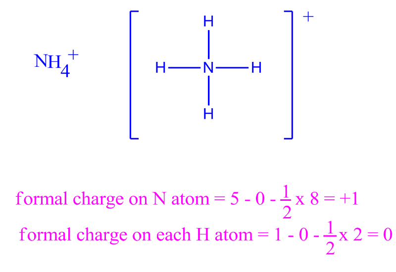 Formal charge of ammonium cation ( NH4+ ) in the Lewis structure.