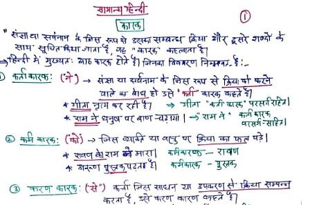 Hindi Grammar For Competitive Exams Pdf